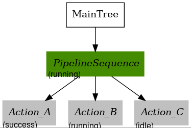 ../../_images/control_pipelineSequence_SUCCESS_RUNNING_IDLE.png